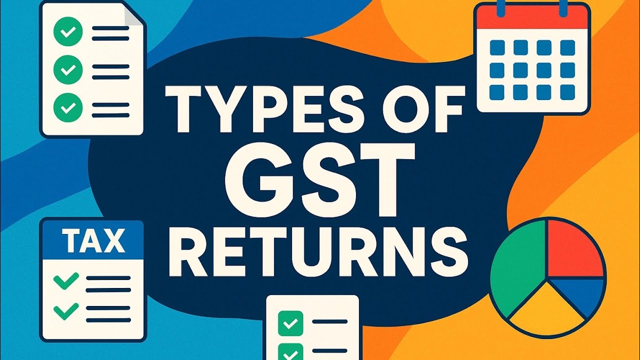Complete Guide to Types of GST Returns | GSTR-1, GSTR-3B, GSTR-9 & More