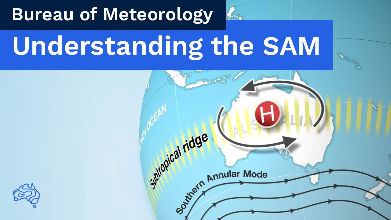 Understanding the Southern Annular Mode (SAM)