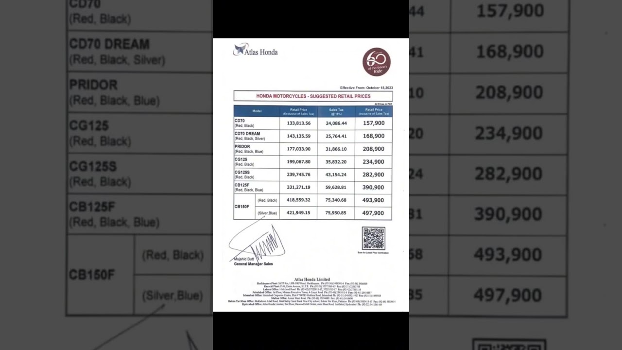 All Honda Motorcycles New Price List October 2023 #honda  #cd70  #cg125  #pridor #pricelist