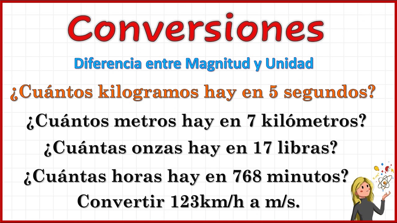 Conversiones desde cero - Todo lo que necesitas saber