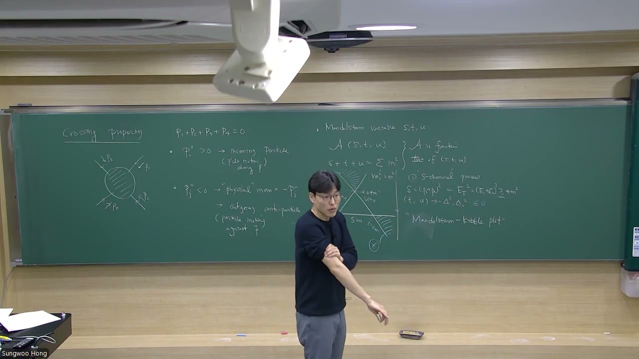 Quantum Field Theory 1 Week13 (1B)