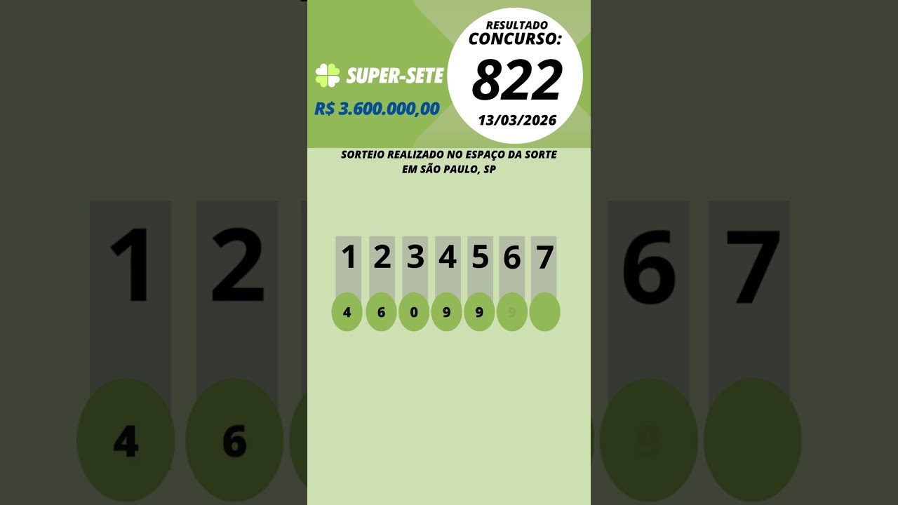 Super Sete resultado Concurso 822 13/03/2026