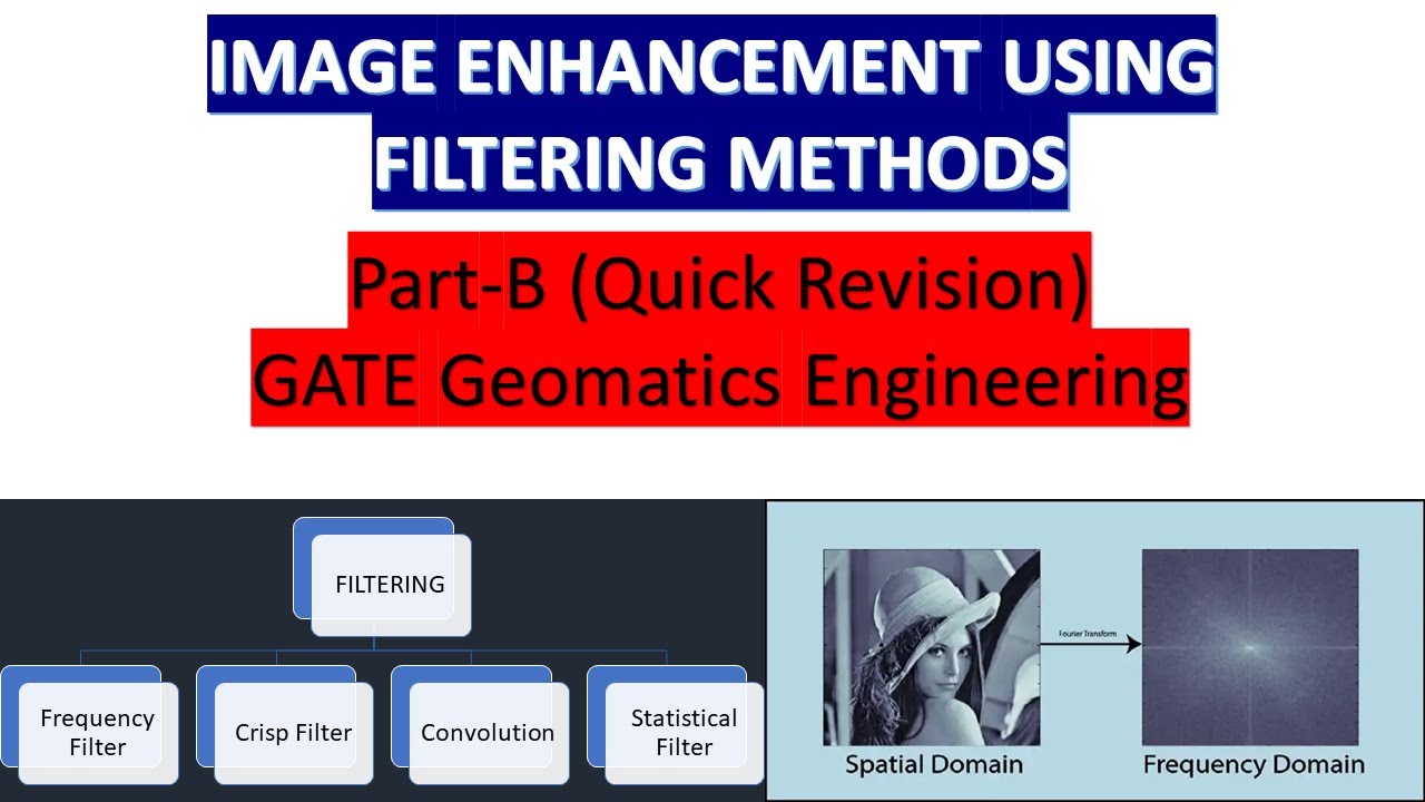 IMAGE FILTERING METHODS (CONVOLUTION, STATISTICAL) | PART-B | REVISION | GATE GEOMATICS ENGINEERING