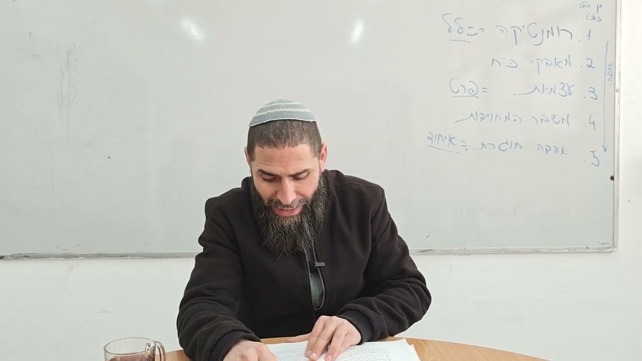 אורות הקודש - חלק א | פסקה מב - חכמה ובינה | הרב שריאל ויצמן 