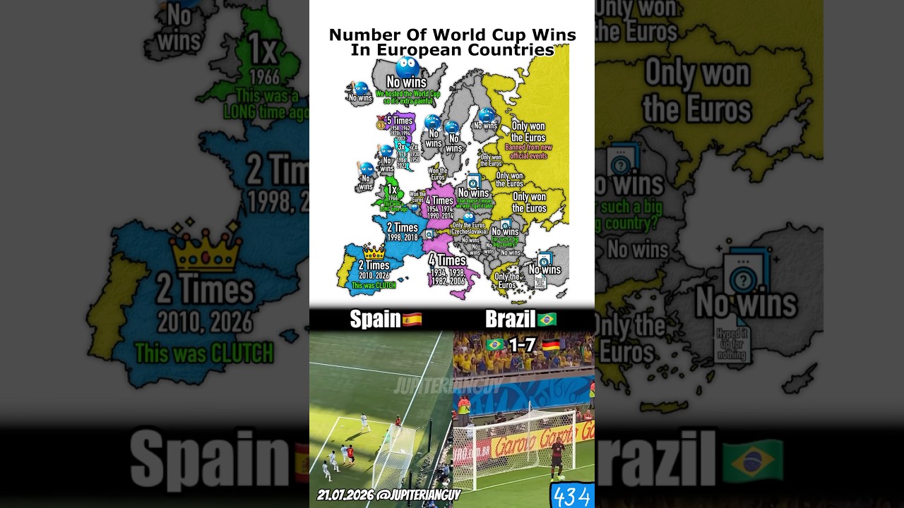 How Many World Cup Wins Does Your Country Have? #shorts #map #geography #trending