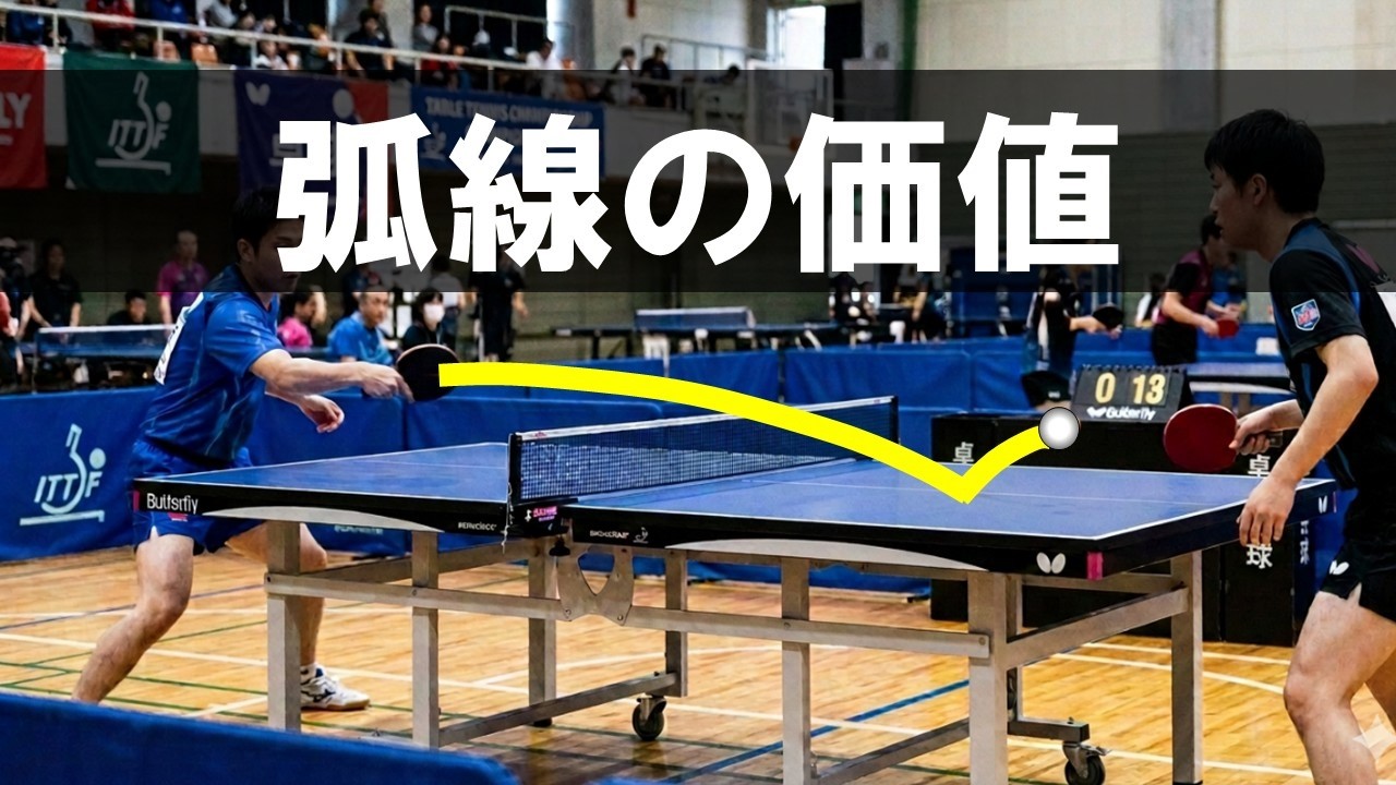 【物理】弧線の価値を物理的数学的に表現　卓球選手は何を判断しているのか