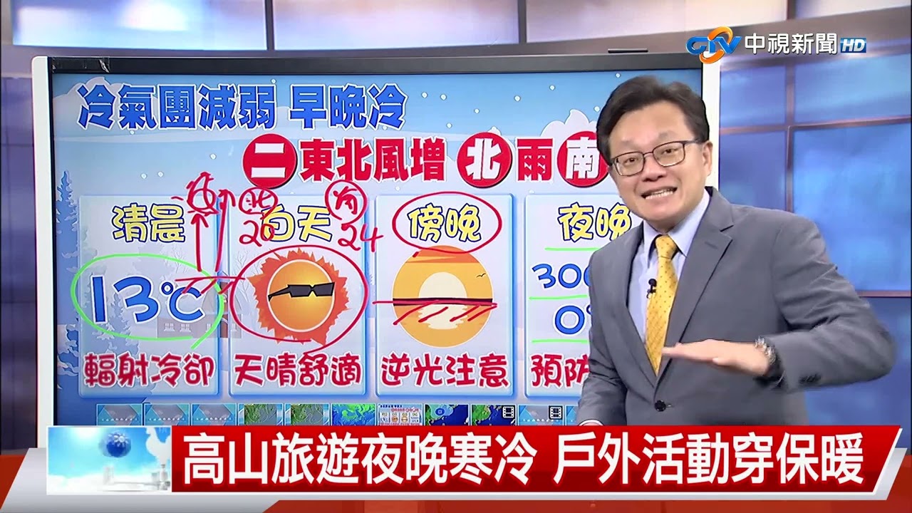 【立綱氣象報報】冷氣團減弱 雲嘉南輻射冷卻夜晚冷│中視晚間新聞 20260123