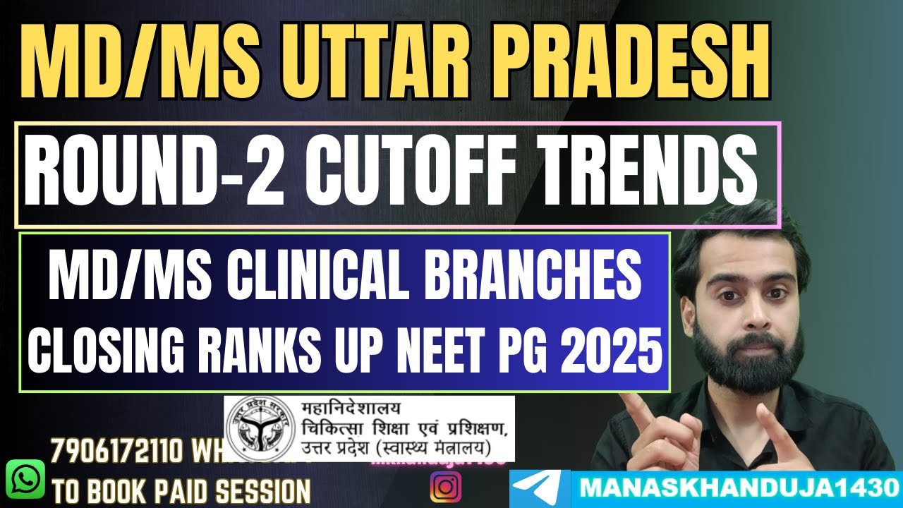 UP NEET PG 2025 ROUND-2 MD/MS CLINICAL BRANCHES CLOSING RANKS | ROUND-2 VS ROUND-1 CUTOFF TRENDS |