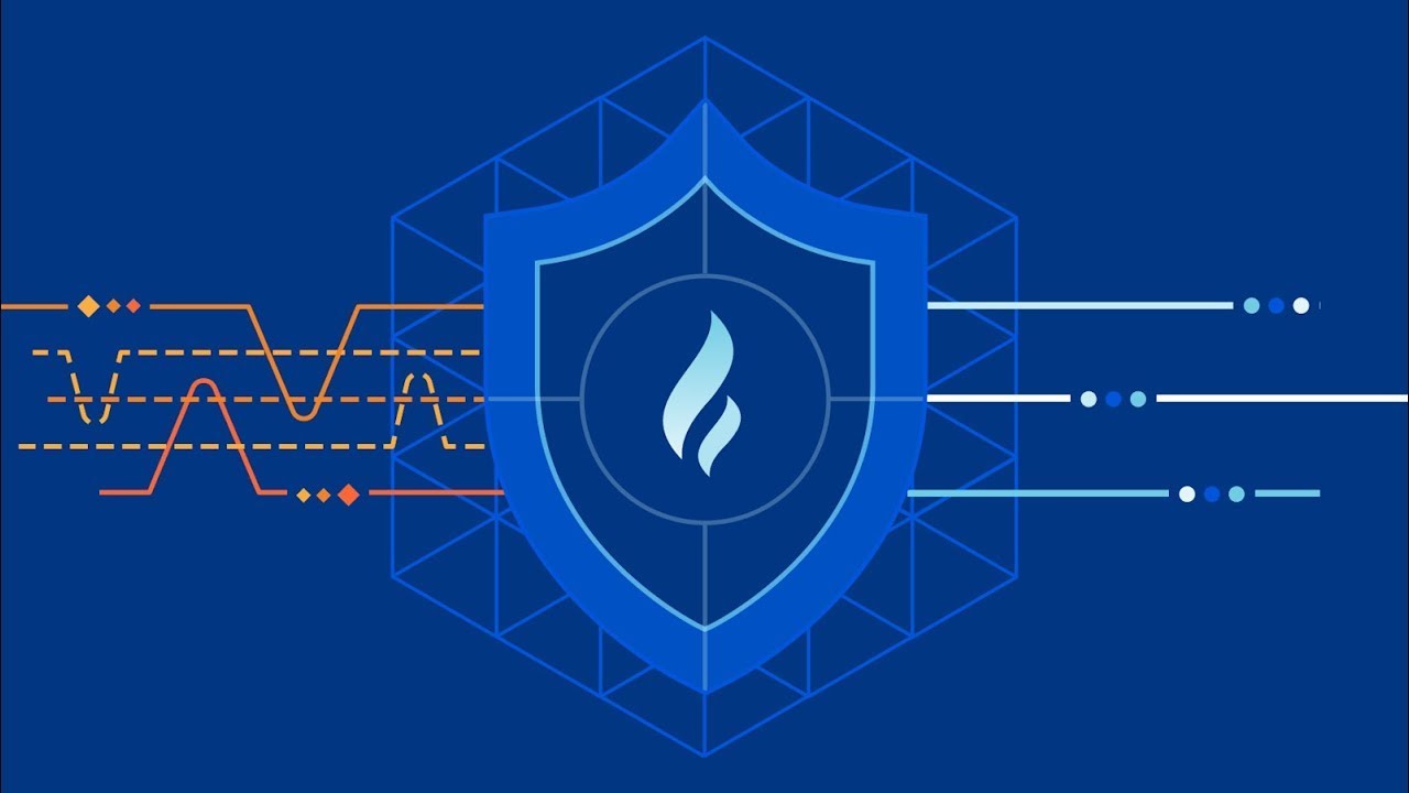 FortiWeb-Client Certificate Authentication/PKI Client Authentication (WAF) Part11