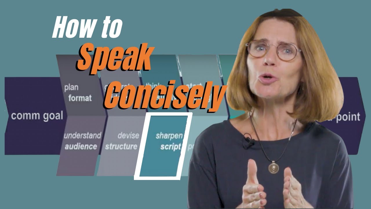 How to Speak Concisely &ndash; Step 1: Simplify Your Message