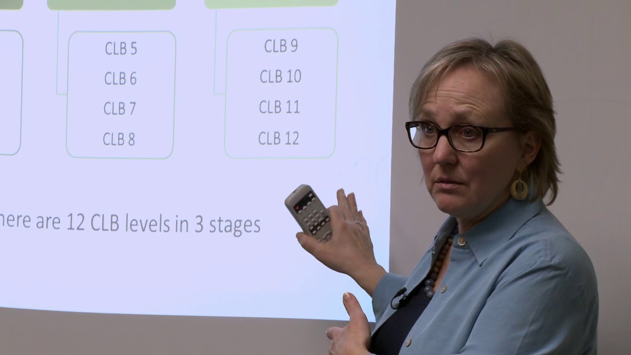 English Classes and Canadian Language Benchmarks by Debra Schweyer