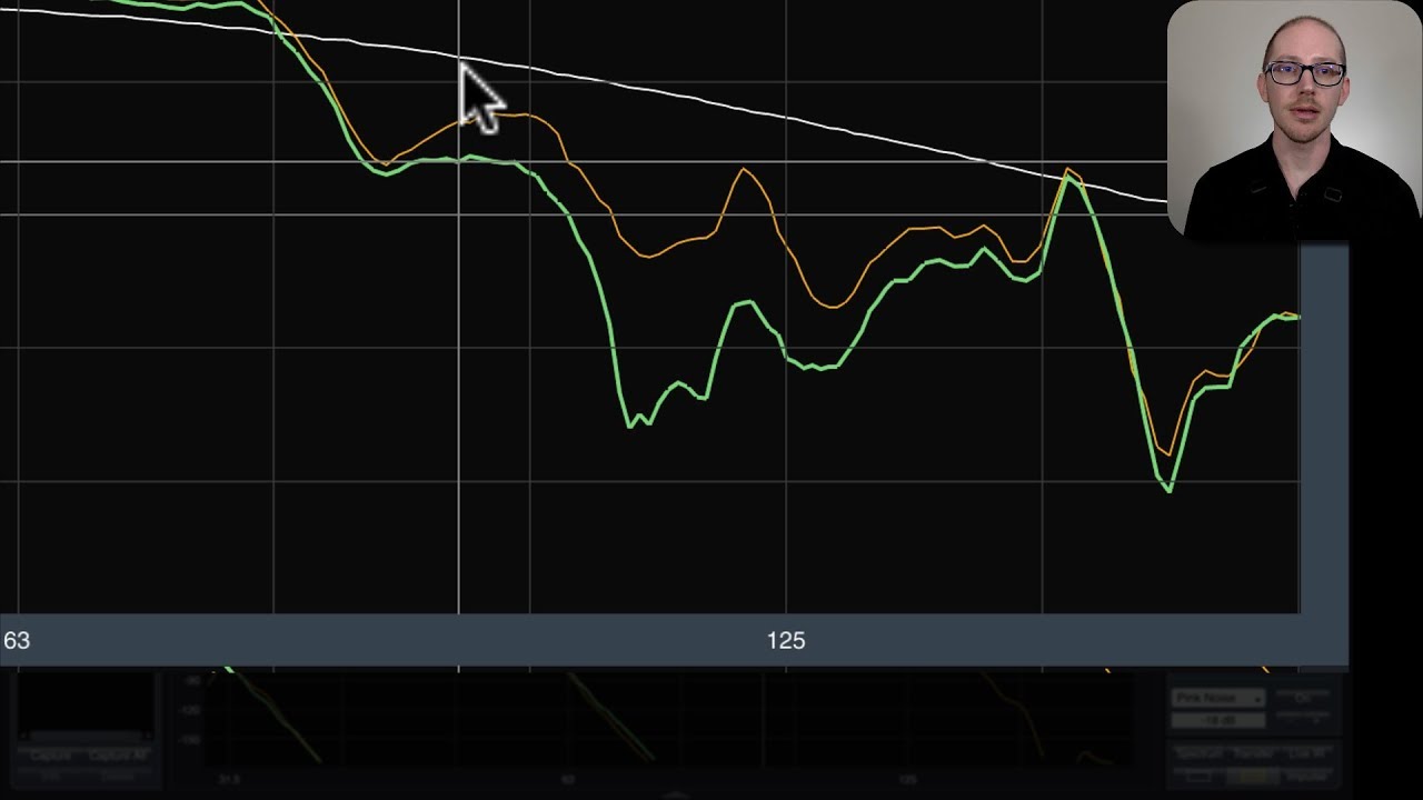 Как проверить выравнивание основного и дополнительного компонентов в Smaart® [GSwSST34]