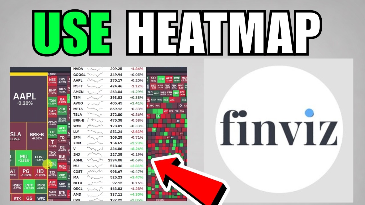 How To Use Finviz Heatmap (2026) (Complete Guide)