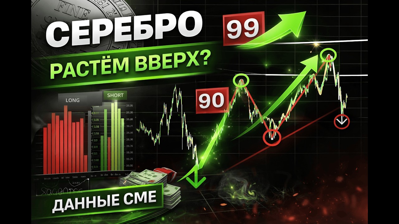 СЕРЕБРО | XAGUSD Импыльс вниз и коррекция: Что дальше?