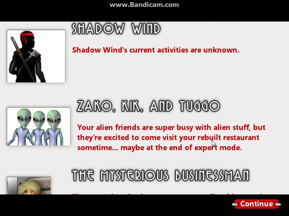 Burger Shop 2 Ending Credits and Triva on Characters