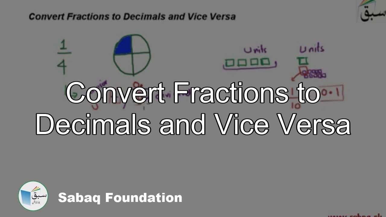 Convert Fractions to Decimals and Vice Versa, Math Lecture | Sabaq.pk