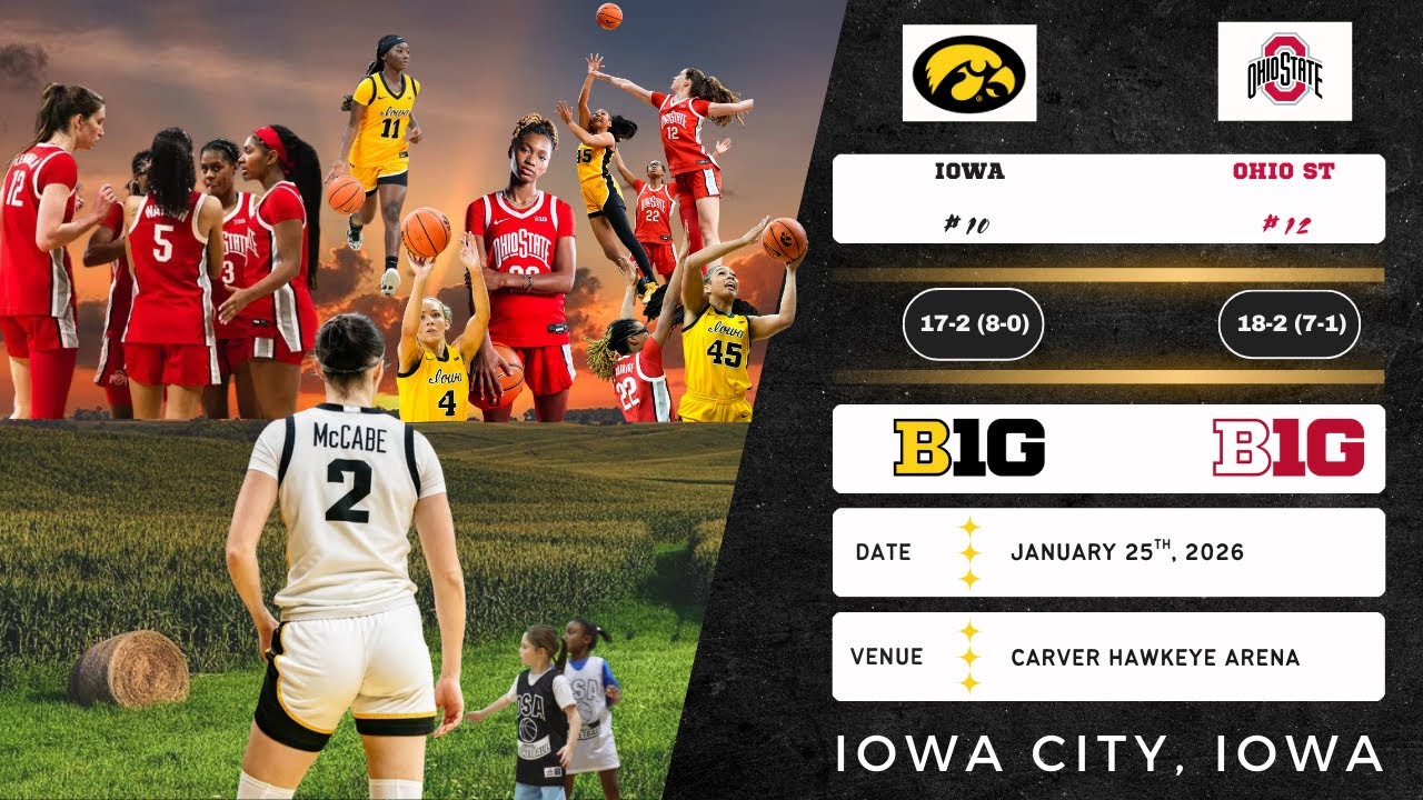 No. 10 Iowa vs No. 12 Ohio State | Big Ten | 1.25.26