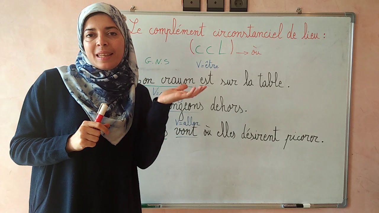 Le complément circonstanciel de lieu CCL