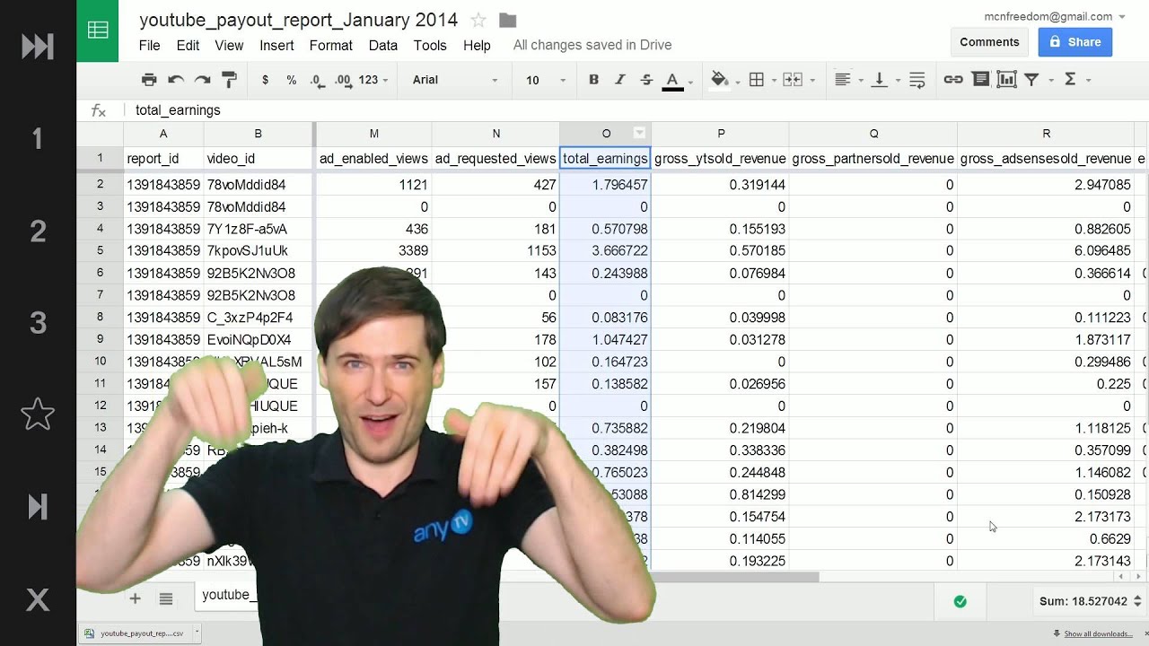 ➦ See your raw YouTube data - In Inquisitive Media TV!