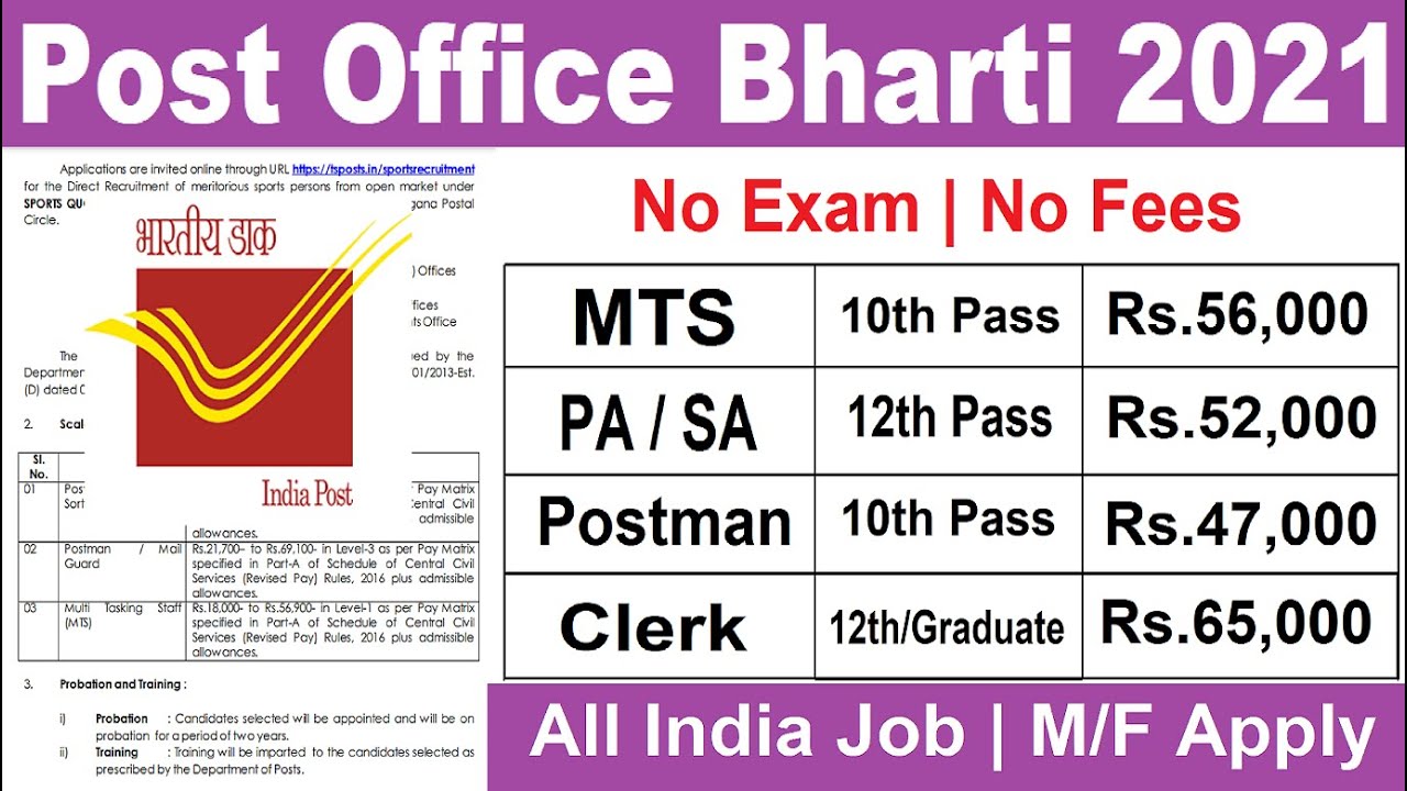 POST OFFICE VACANCY 2021, POST OFFICE BHARTI 2021, POST OFFICE RECRUITMENT 2021, GDS GOVT JOBS 2021