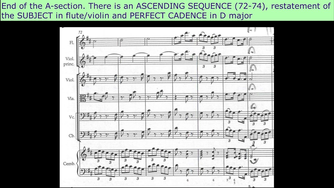 J S Bach: Brandenburg Concerto 5 in D Movt III Annotated Score (audio starts 52s)
