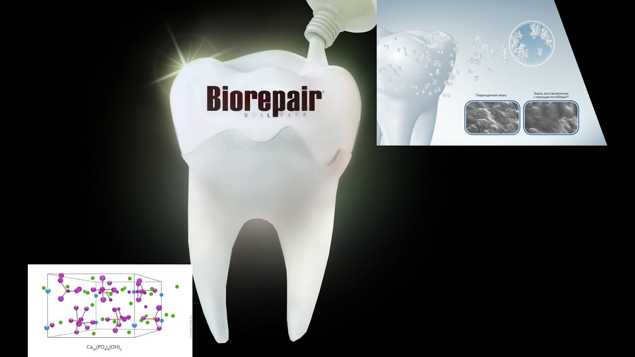 Обзор зубных паст с гидроксиапатитом .Часть II. Biorepair.