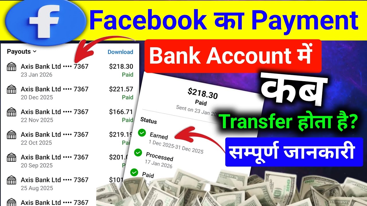 Facebook का payment कब आता है | FB Payment Date | Facebook Payment kab Aata hai 🤔 सही जानकारी 