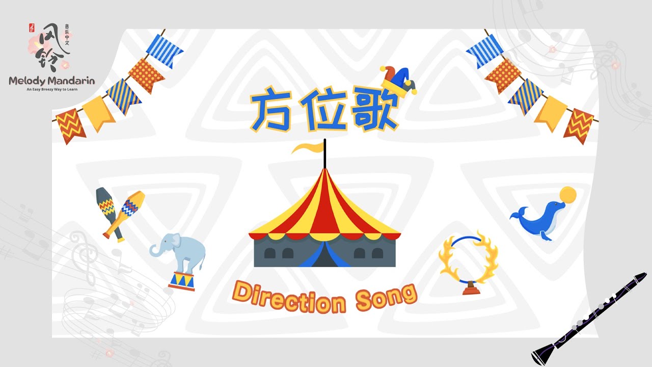 方位歌 Direction Song 中文歌曲  Simple Chinese Song | Position Song ｜ Song by Melody Mandarin