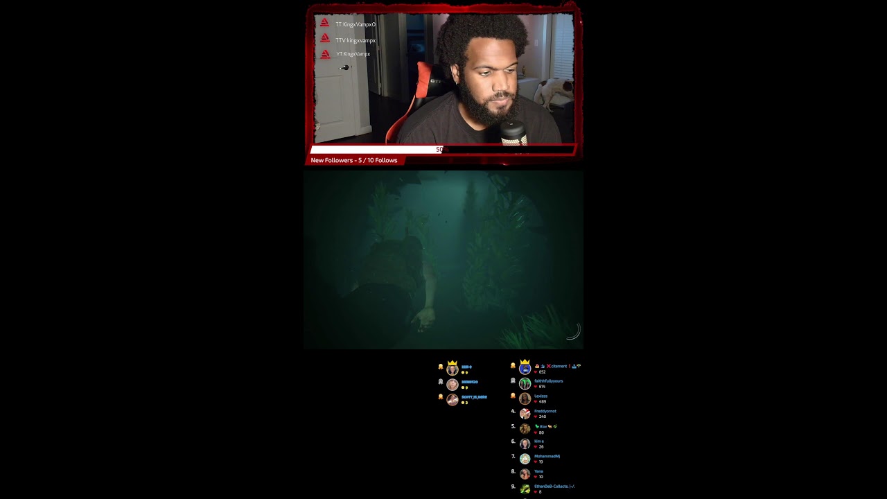 The Last of Us Part II 🩸 Story Hits Different… Come Vibe (Portrait)