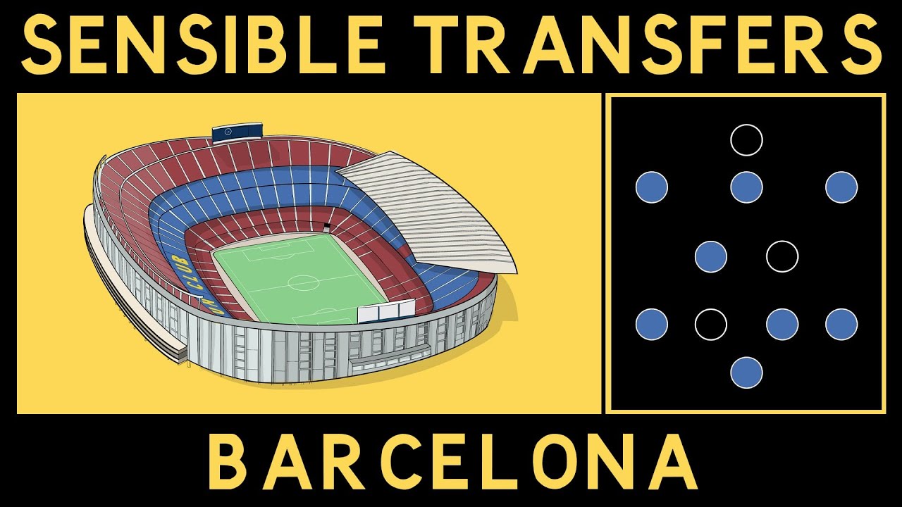 Sensible Transfers: Barcelona [January 2021]