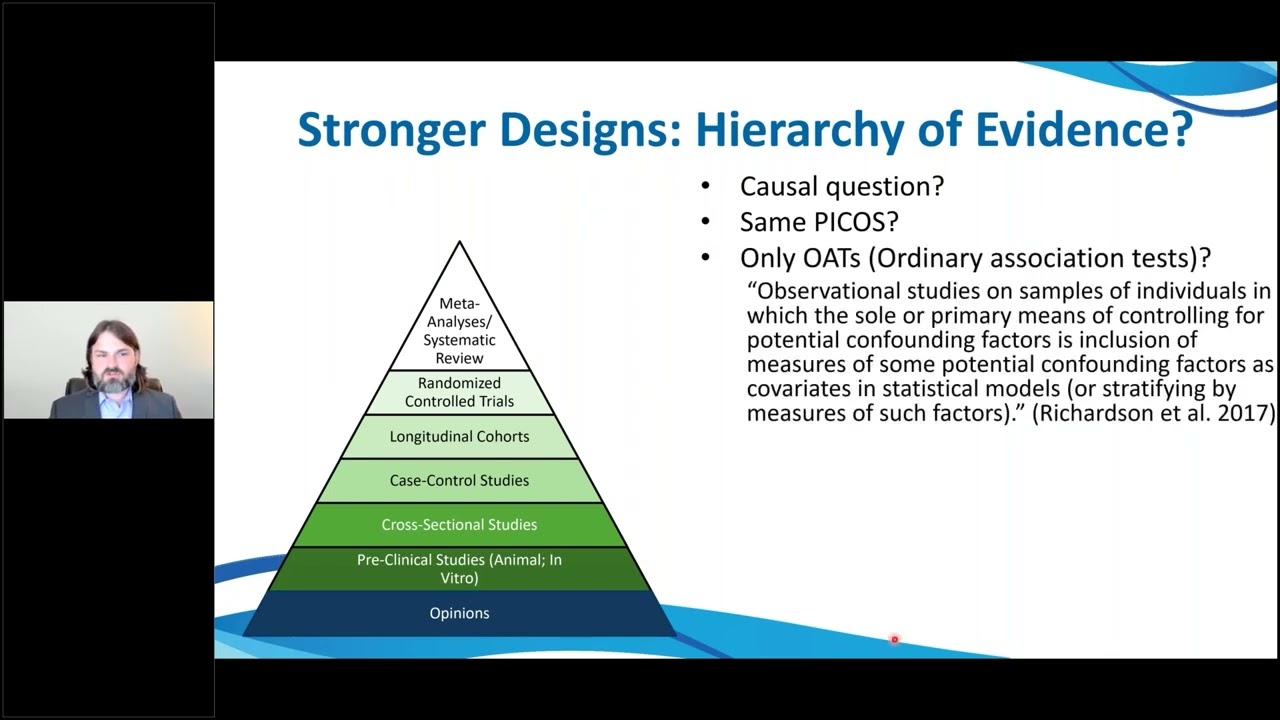 Toward More Rigorous and Informative Nutrition Epidemiology