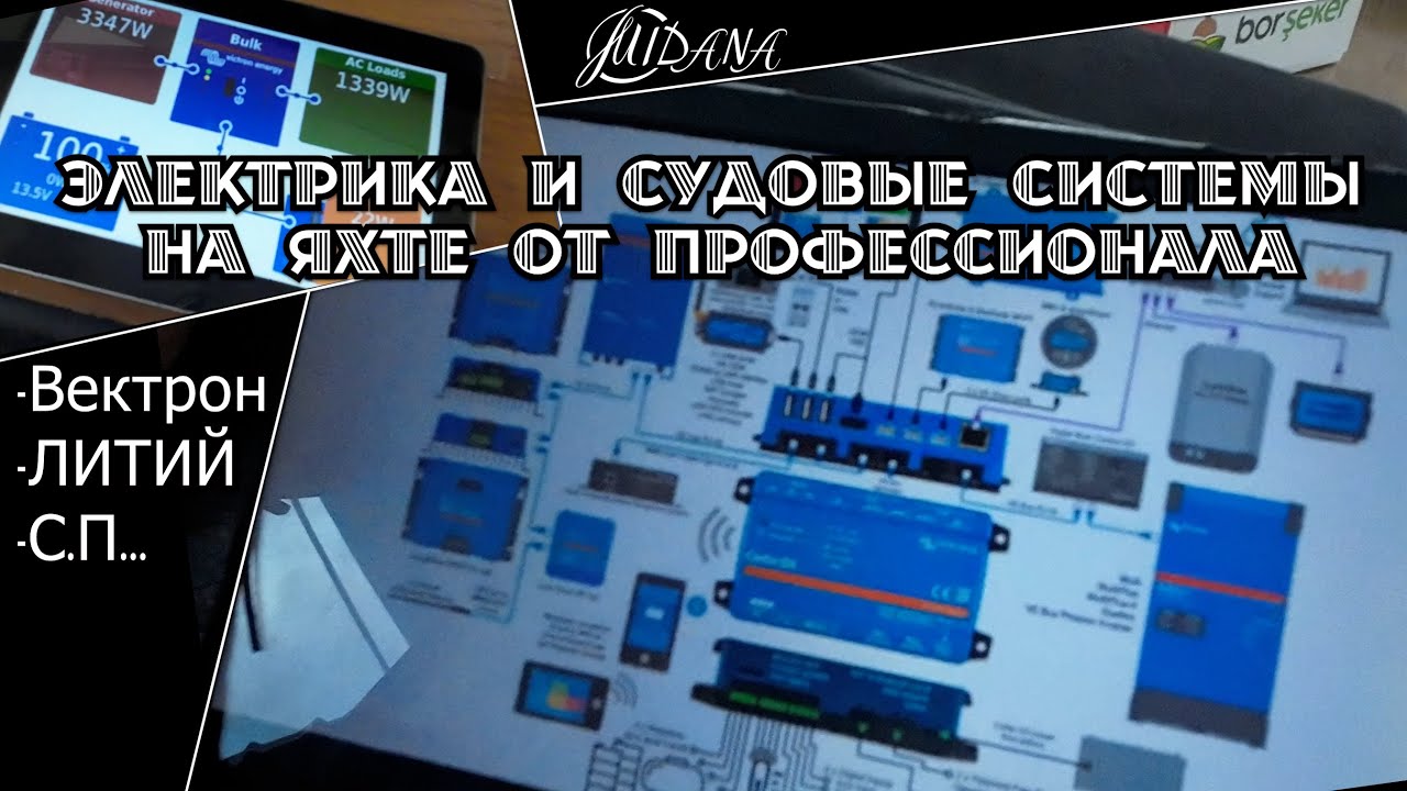 58. Электрика и судовые системы на экспедиционной яхте