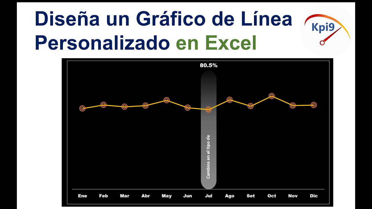 Diseña un Gráfico de Línea Personalizado en Excel