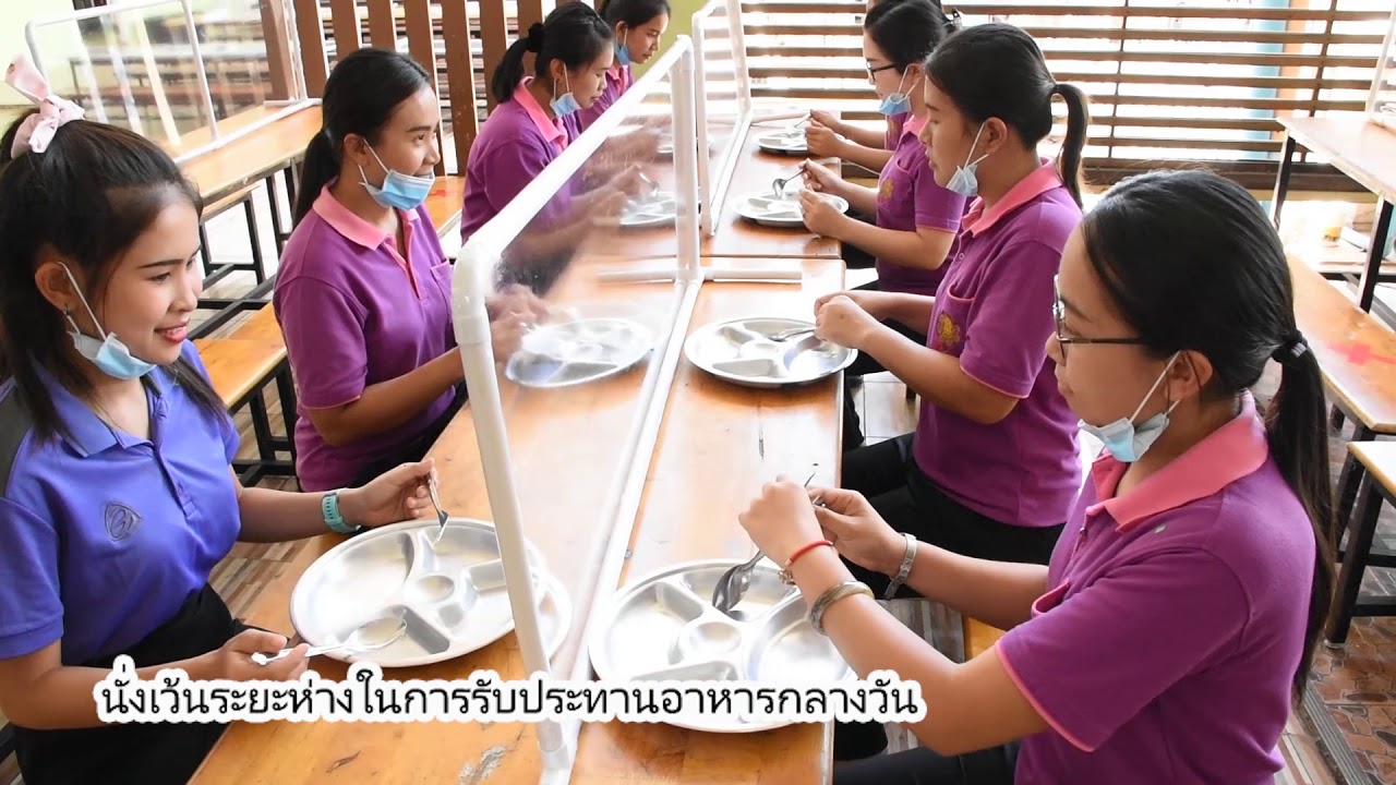 มาตรการป้องกันโควิด 19