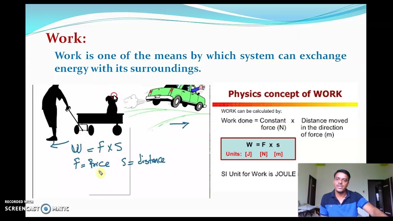 Concept of heat and work in thermodynamics