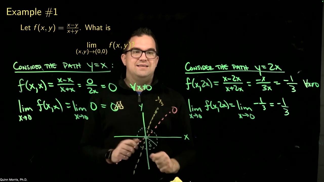 Lecture 3: Limits Along Paths