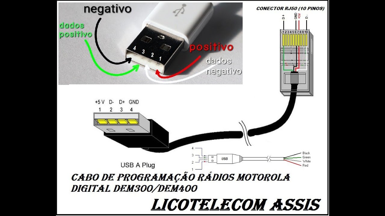 Cable de programación Motorola DEM 300 - DEM 400 Casero