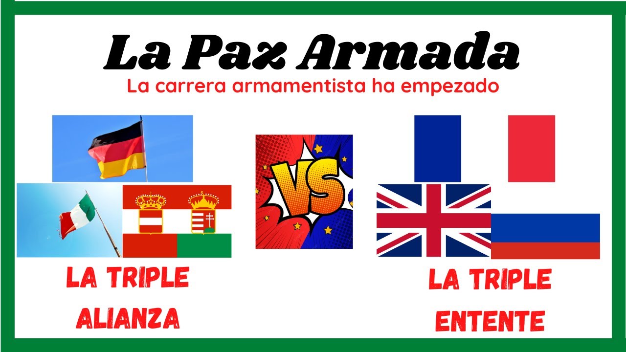 LA PAZ ARMADA| Triple Alianza vs Triple Entente| Sr. Her&oacute;doto