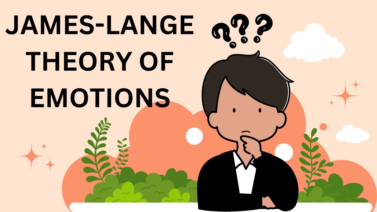 JAMES LANGE THEORY OF EMOTIONS IN PSYCHOLOGY | CBSE | Class 11 NCERT Psychology