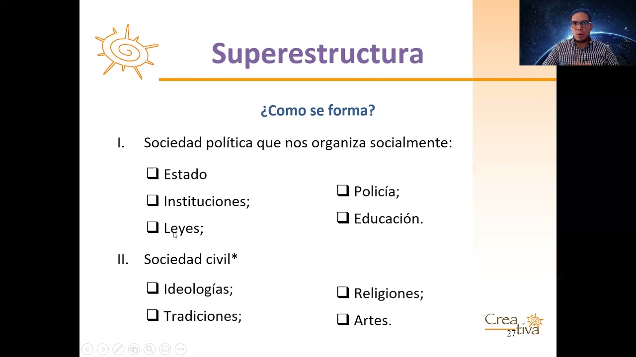 Modos de producción - Capitalismo