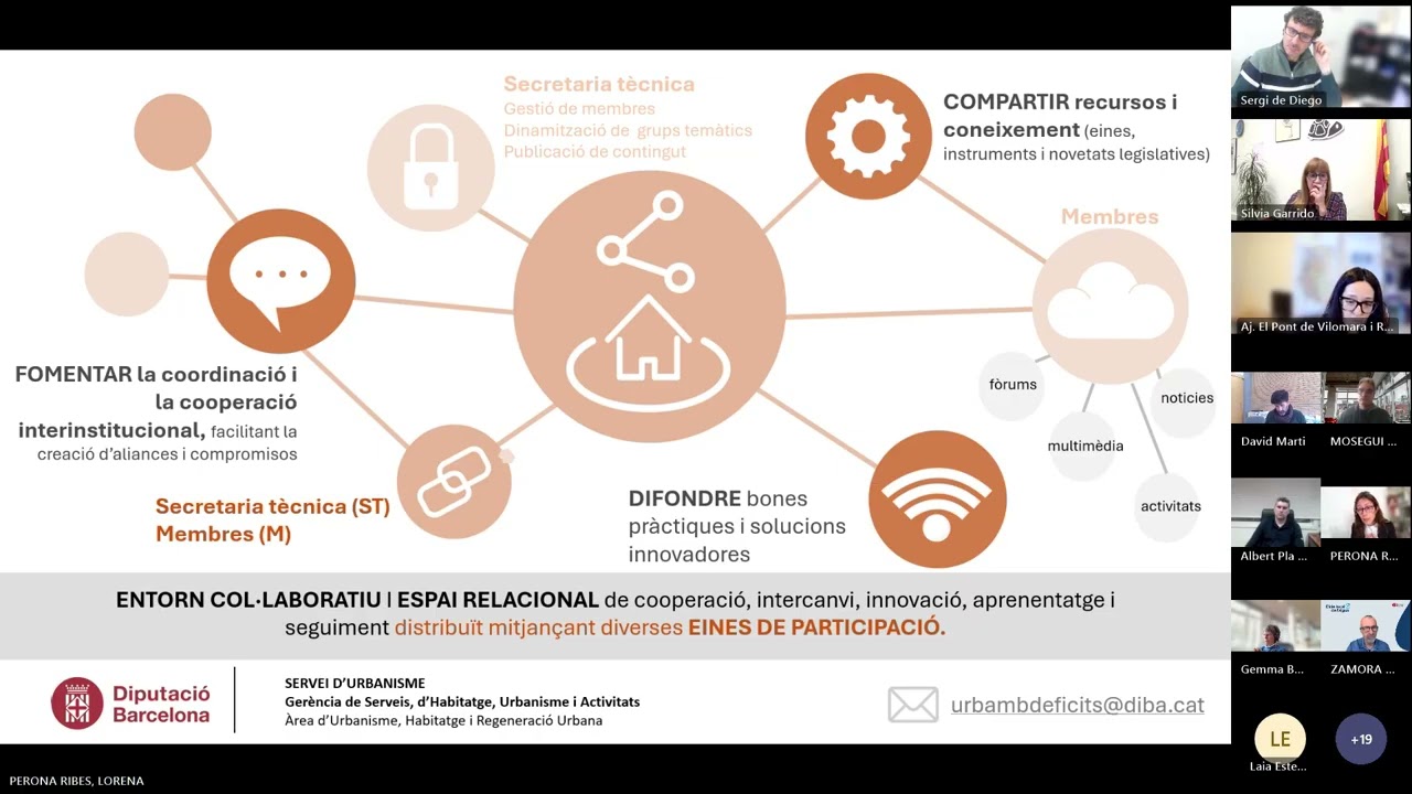 Sessió de treball de la Comunitat d’Urbanitzacions amb Dèficits Urbanístics (UDUs)