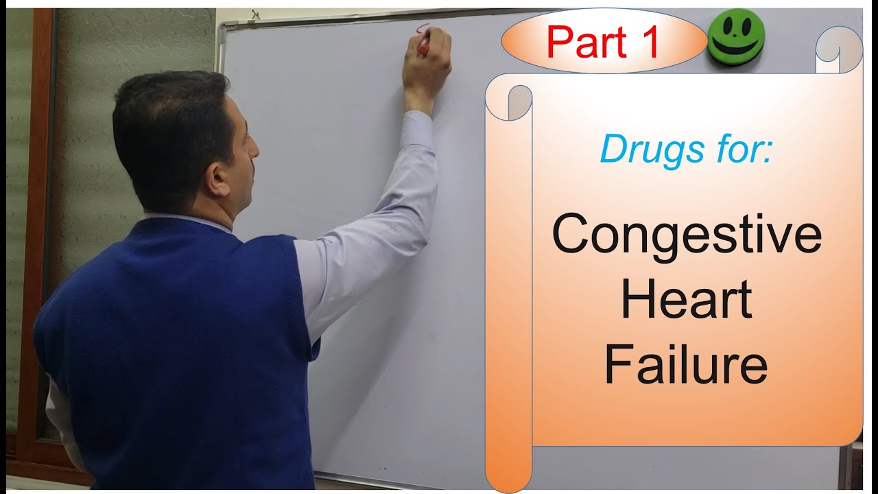 1) CVS. Drugs for Heart Failure | 1 | Physiology and Treatment Approaches