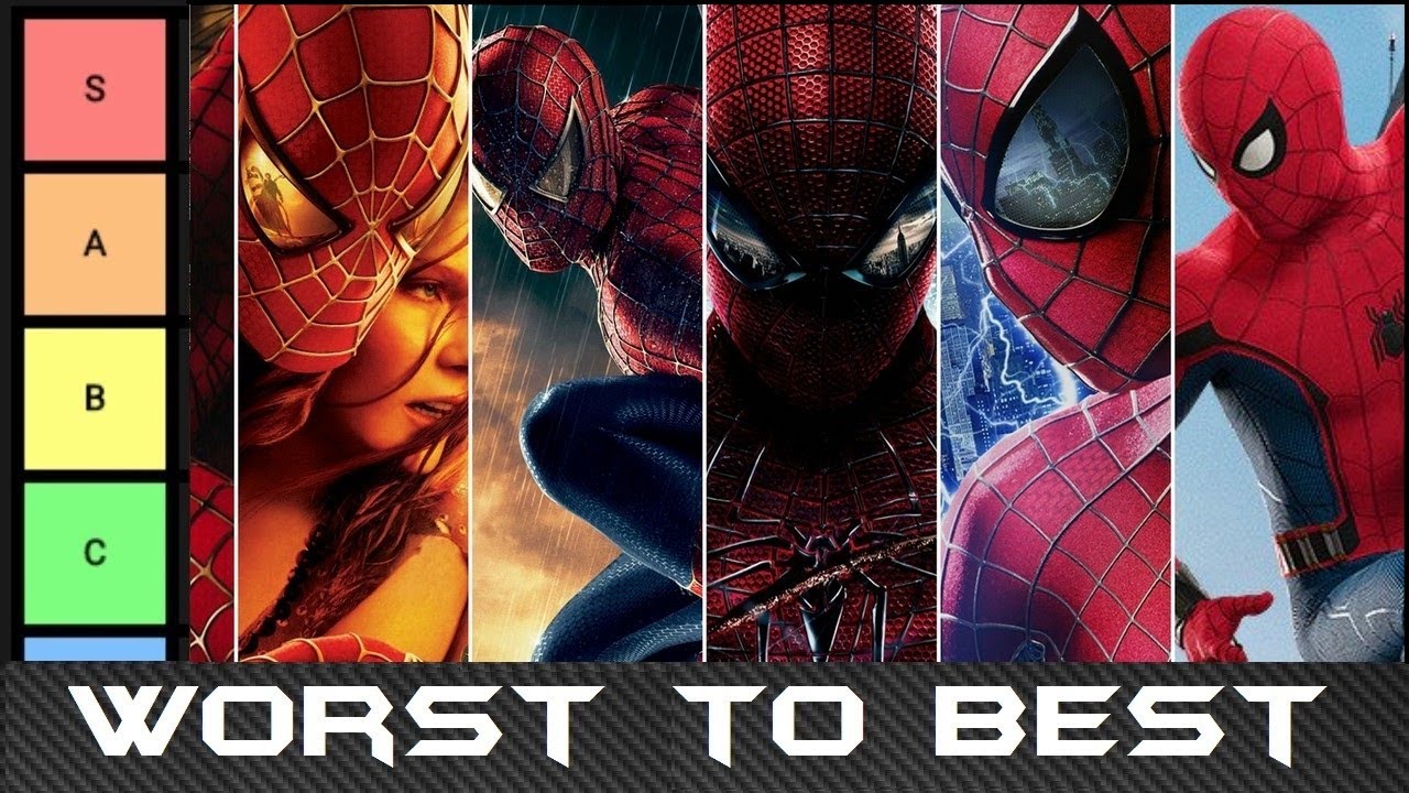 Worst to Best: Spider-Man Films (Tier List)