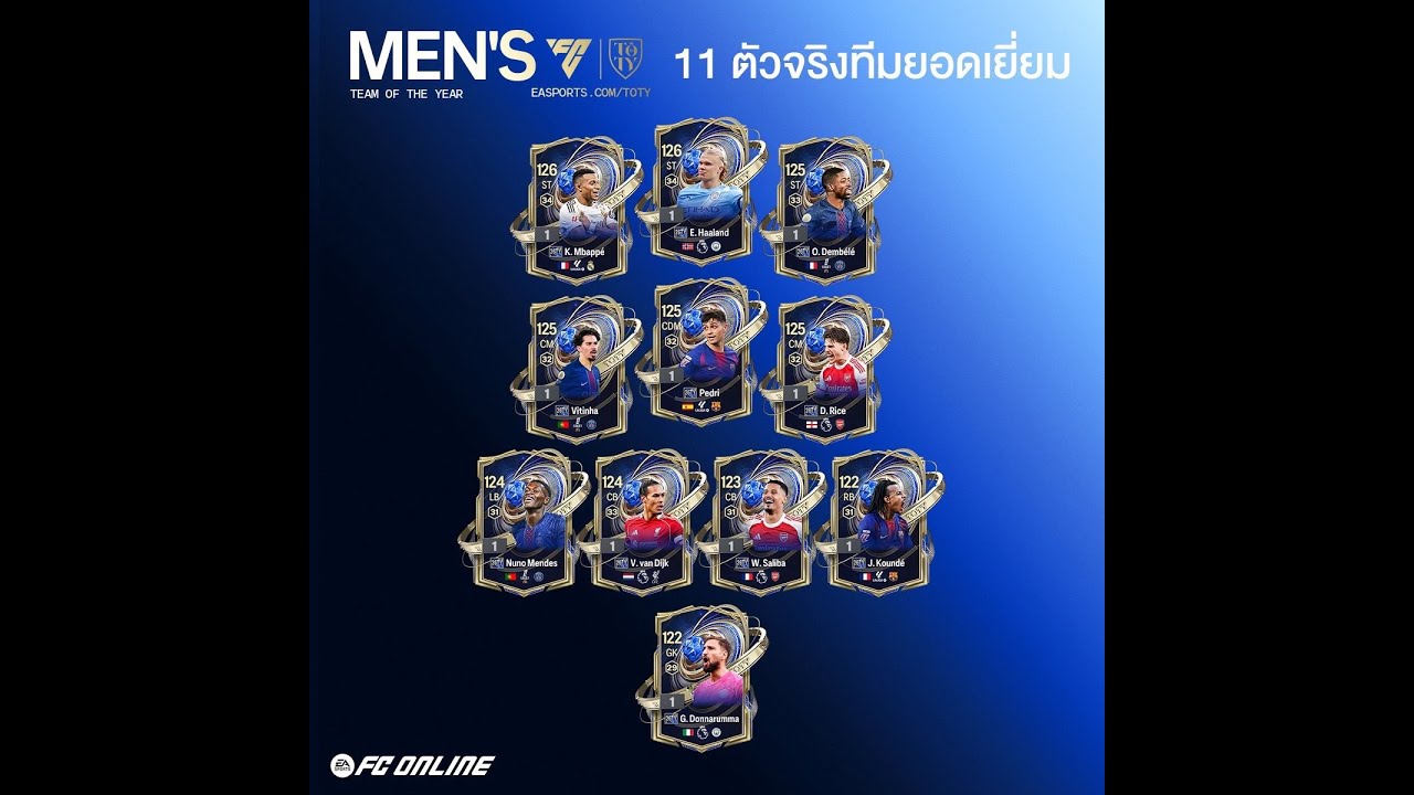 🔴[Live] 26TY เข้าเกมแล้ววว (ดูทีมฟรีวันละ 10 ทีม) | FC Online