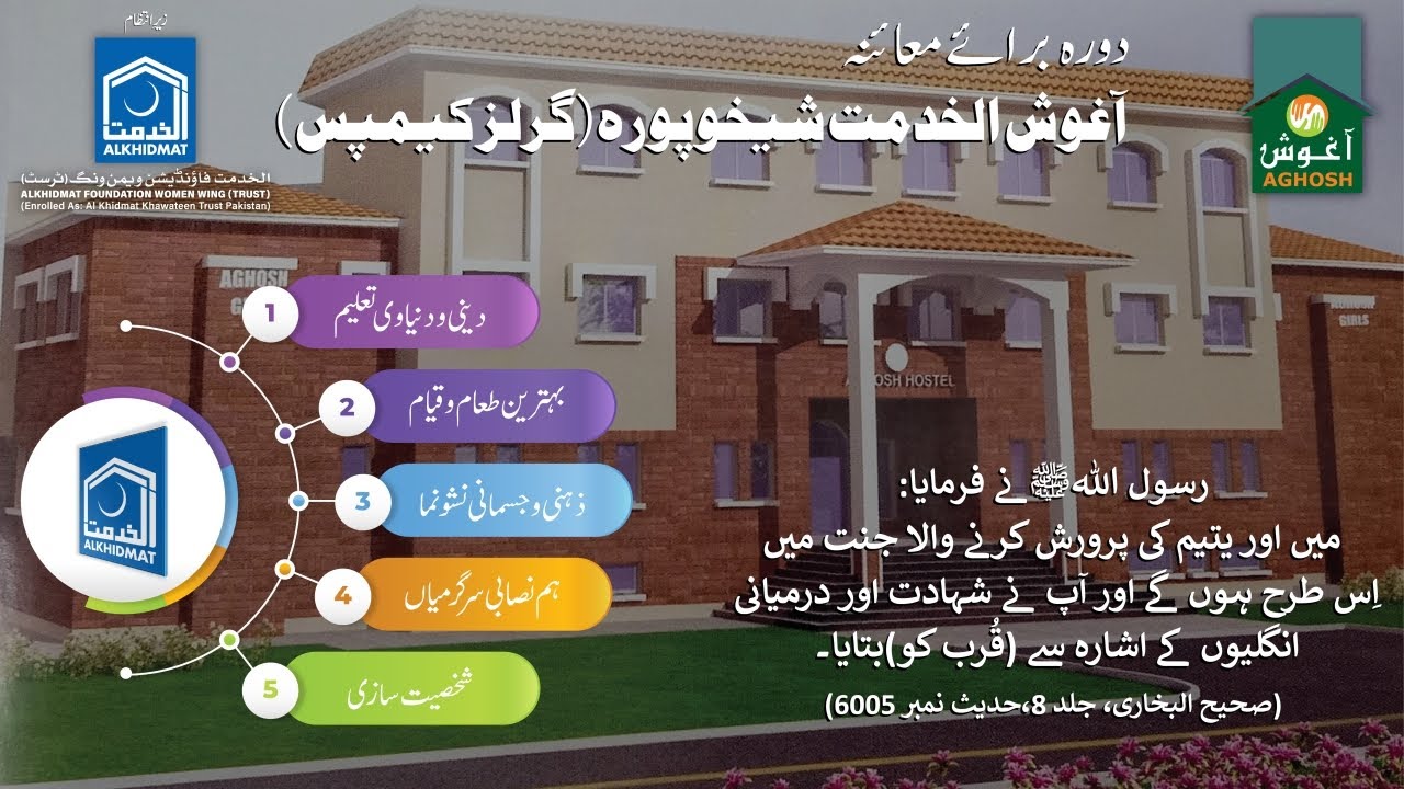 Aghosh Sheikhupura Tour