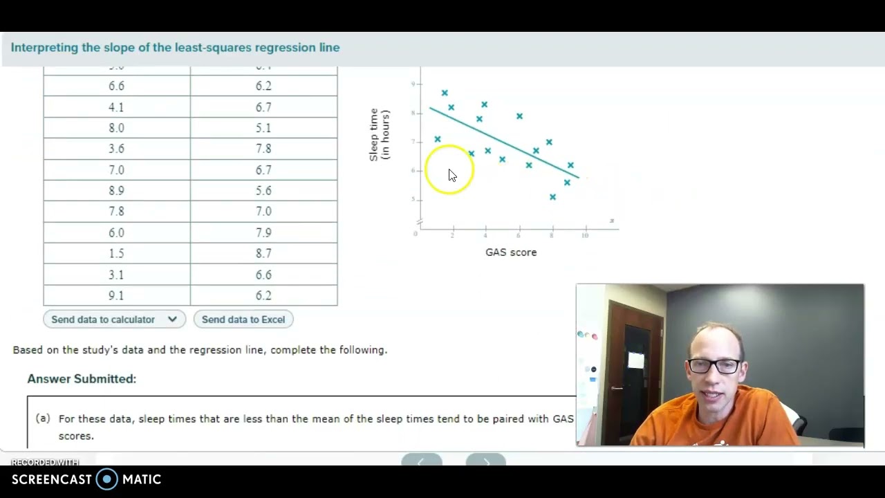 Interpreting slope and correlation