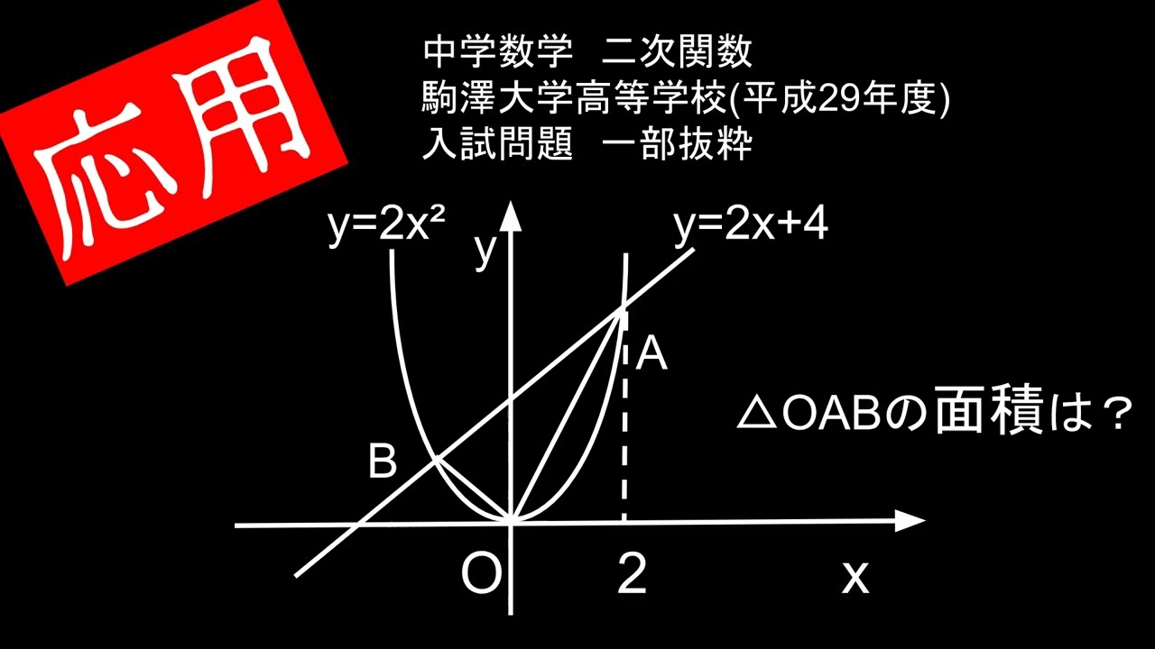 【応用】中学数学　二次関数　駒澤大学高等学校　入試問題(平成29年度)　を解説します。