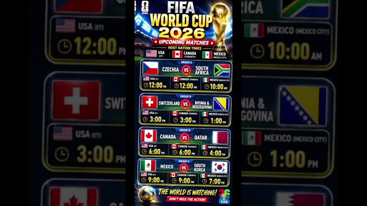 FIFA World Cup 2026 🌎 Upcoming Matches Schedule | USA 🇺🇸 Canada 🇨🇦 Mexico 🇲🇽 Host Nation Times#fifa