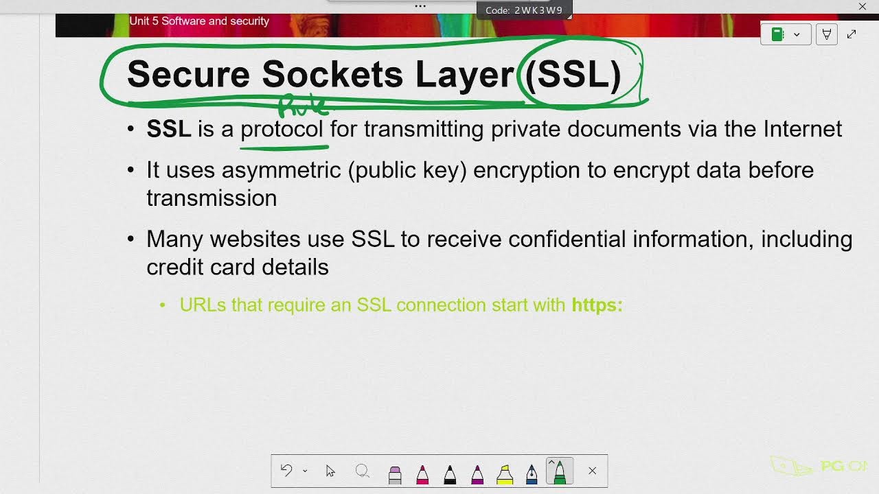 3.7 Encryption - Cambridge IGCSE Computer Science (0478)