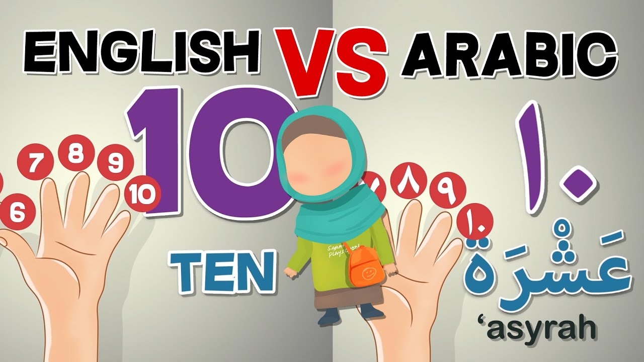 bahasa inggris vs bahasa arab - angka satu sampai sepuluh